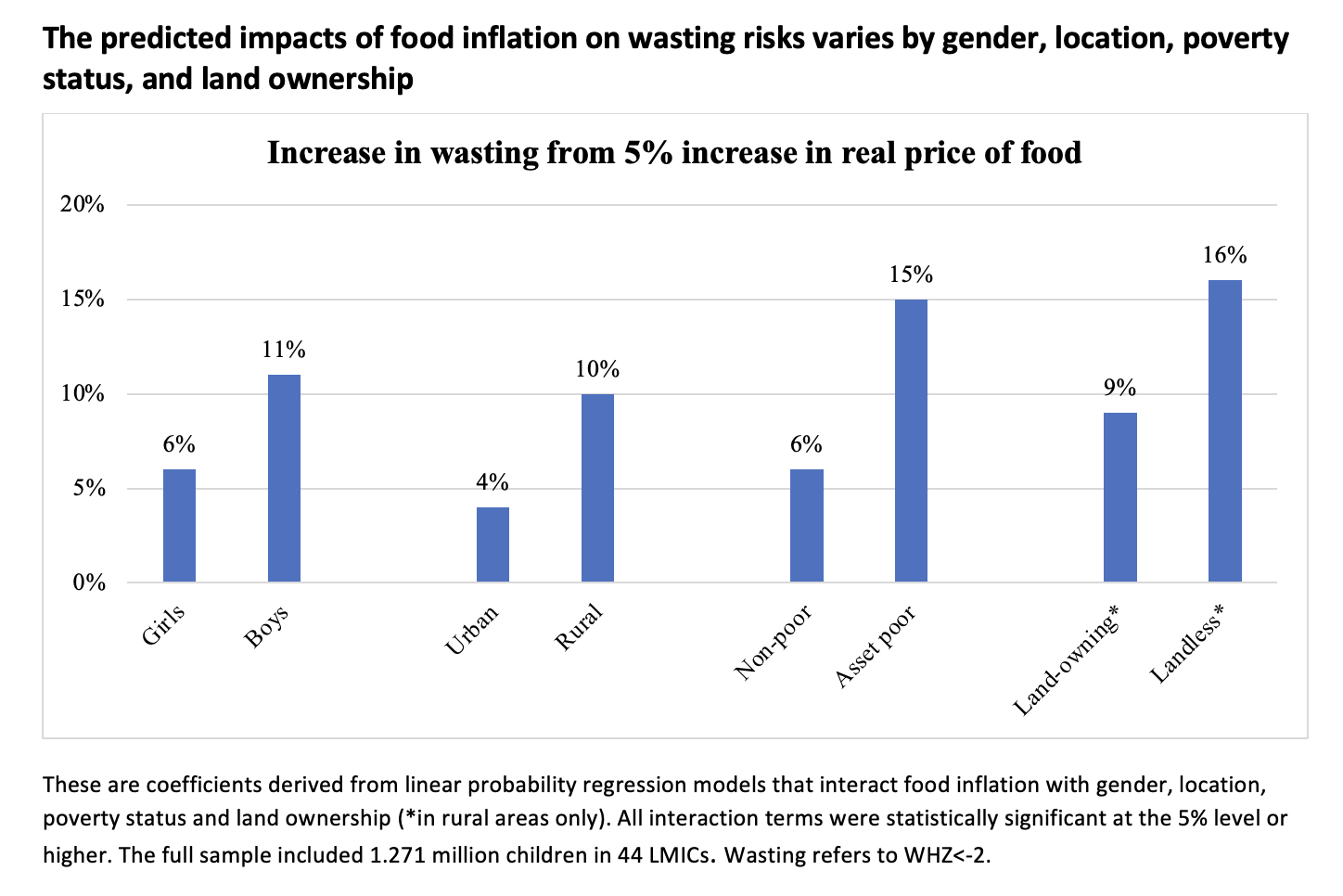 Click here for full screen