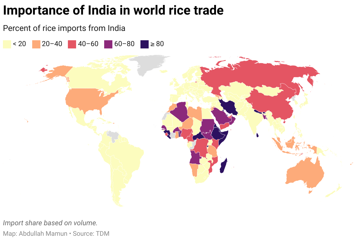 Click here for full screen